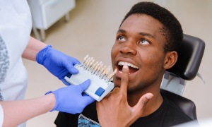 A dentist using a shade guide to check a patient’s teeth